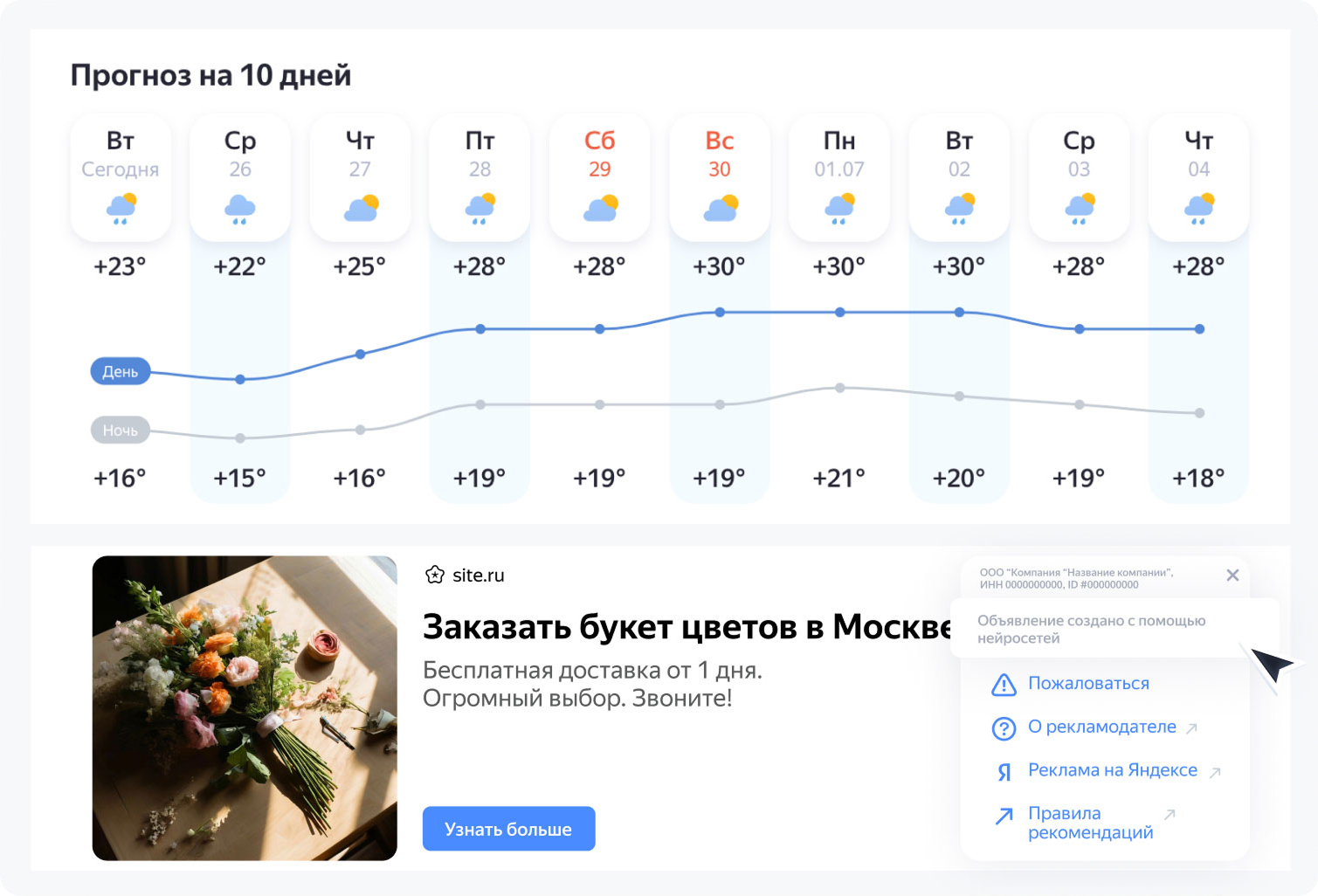 Пример отображения в меню рекламы Яндекс.Директа